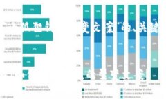 在这里，我为你提供一个关于“小狐狸钱包裂变