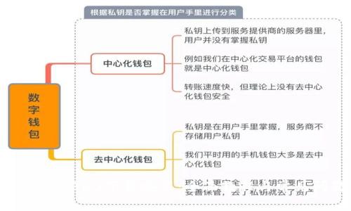  小狐狸钱包360下载安装：全面教程与常见问题解答