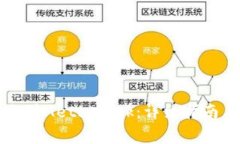 如何从欧易转账到MetaMask：详细指南与常见问题解