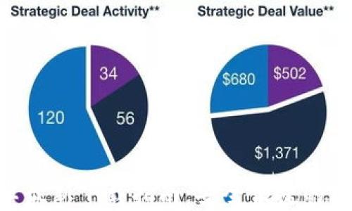
MetaMask安卓最新下载指南：安全便捷的区块链数字钱包