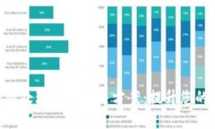 MetaMask待处理交易解决方案：提升您的区块链体验