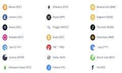 央行数字的布局与前景分析