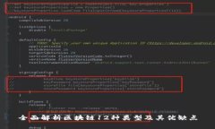 全面解析区块链12种类型及其优缺点